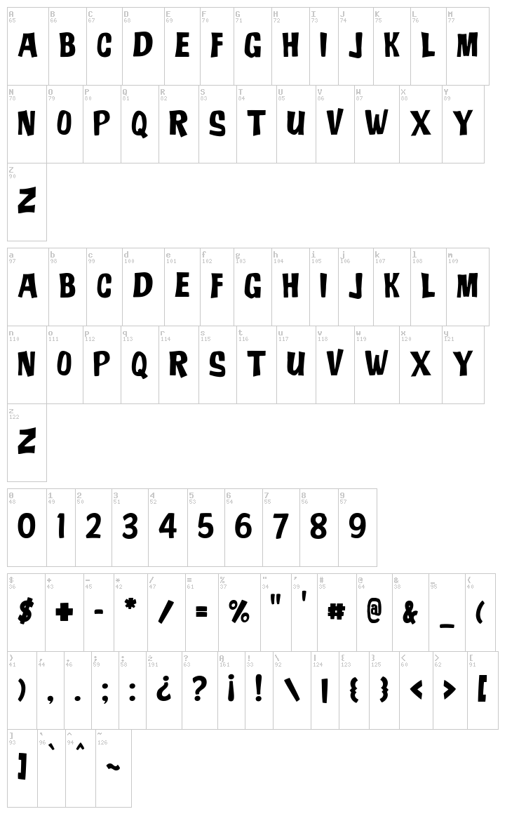 JMH Ado font map